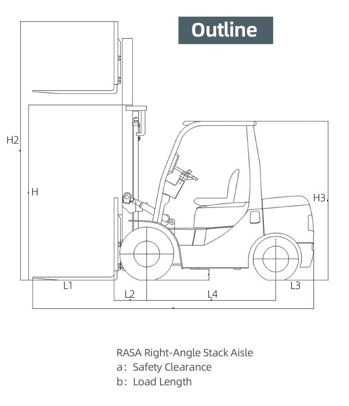 Internal Combustion Forklift, FK11-2T