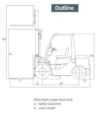 Internal Combustion Forklift, FK11-3T