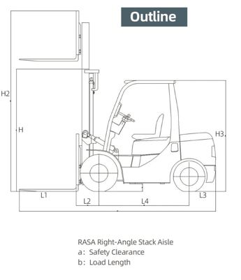 Internal Combustion Forklift, FK11-4T
