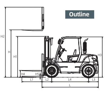 Internal Combustion Forklift, FK11-5T