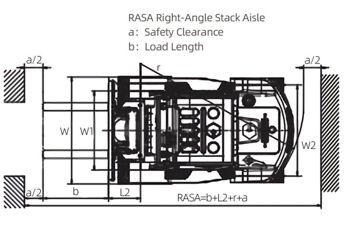 Internal Combustion Forklift, FK11-5T