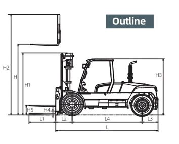 Internal Combustion Forklift, FK11-12T