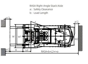 Internal Combustion Forklift, FK11-12T