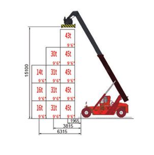 Reach Stacker / Container Handler, FK11-1510T