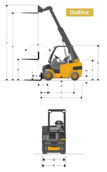 Telescopic Forklift / Telehandler, FK-F3T