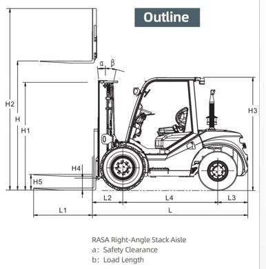 Rough Terrain Forklift, FK11-3Y