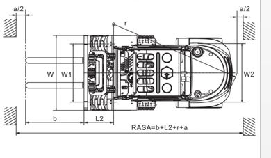 Rough Terrain Forklift, FK11-3Y